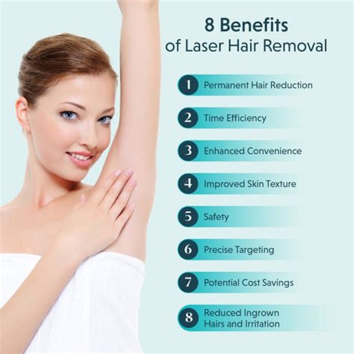 Nair Kevinleonardo - Effective Hair Removal For Smooth Skin