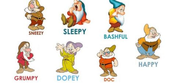 Names Of 7 Dwarfs