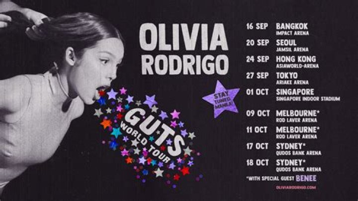 Olivia Rodrigo's Age: A Journey Through Time