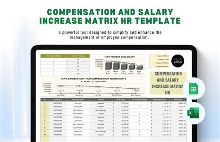 P.J. Walker: Contract And Salary Breakdown
