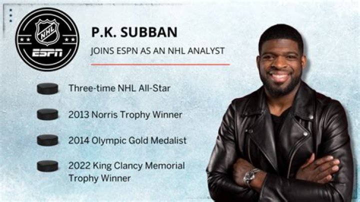 P.K. Subban's Close-Knit Family: A Loving Network Behind The Hockey Star