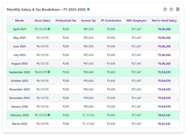 PJ Walker Salary: The Quarterback's Earnings