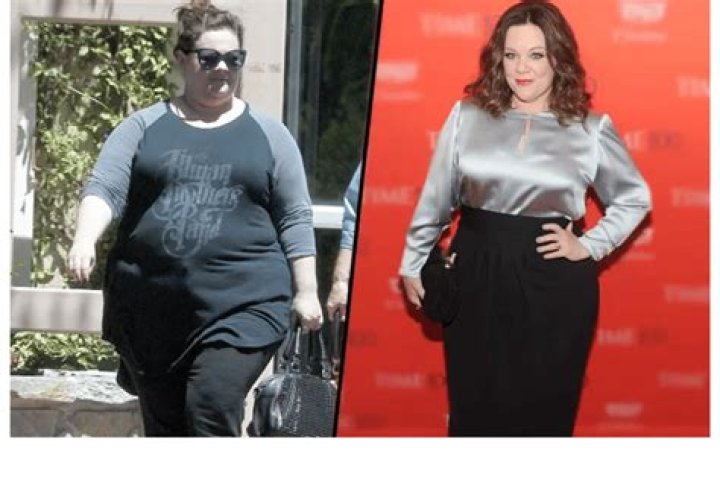 Remarkable Jessica Tarlov's Weight Loss Journey
