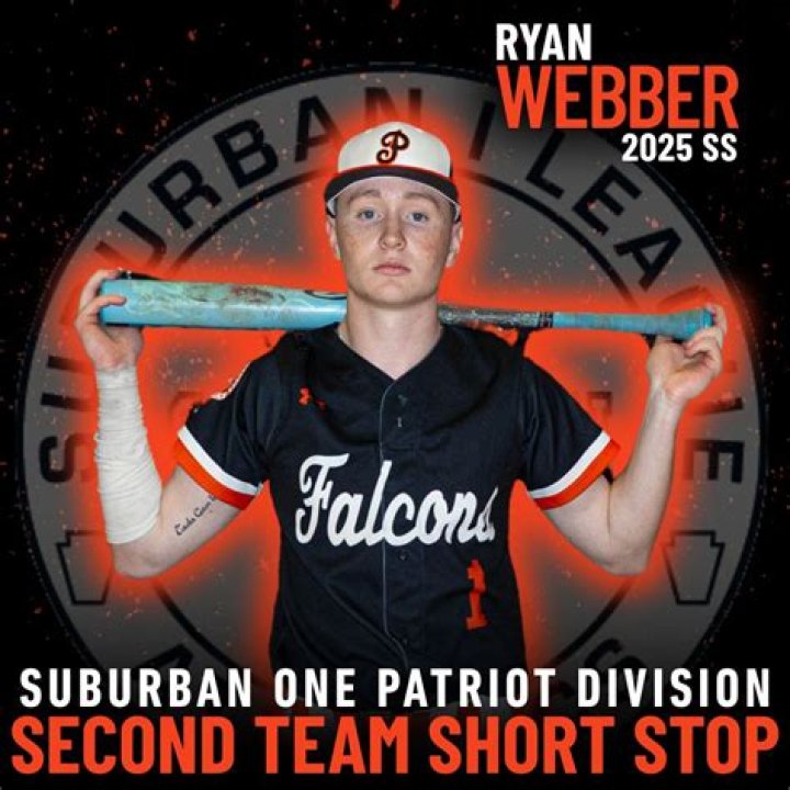 Ryan Webber, Jake Webber's Brother
