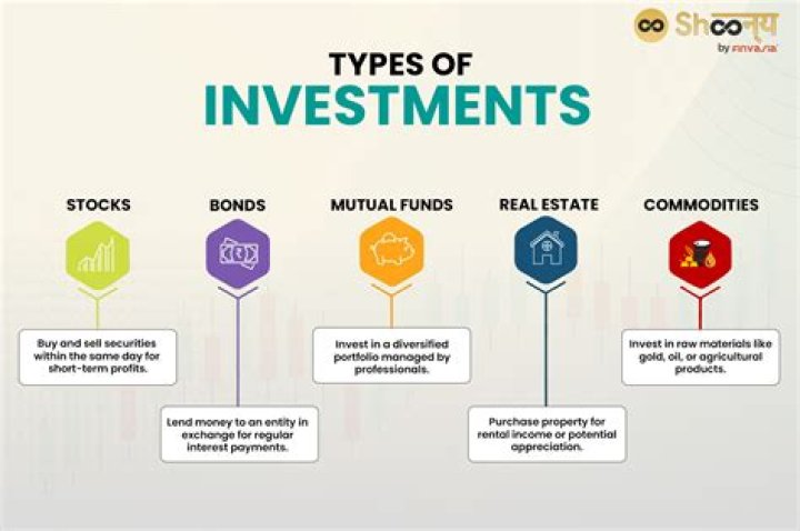 Secrets, Investments, And Business Empire Revealed