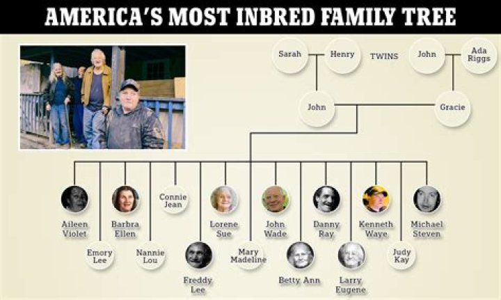 Shane Gillis's Family Tree: Exploring His Siblings