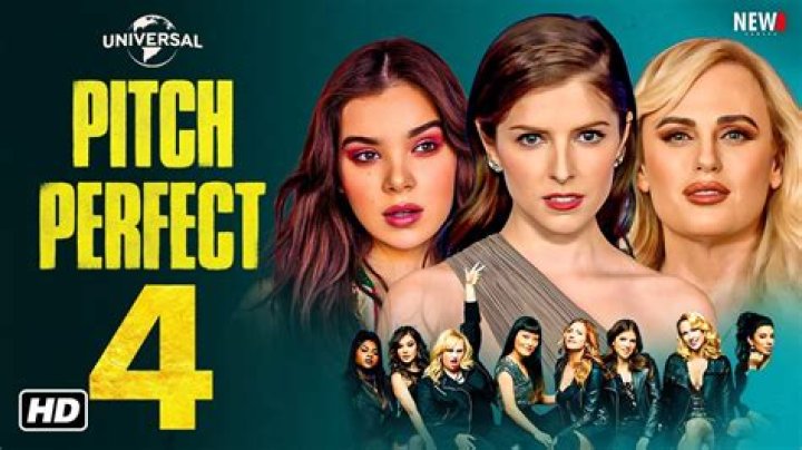 The All-Star Cast Of Pitch Perfect: A Complete Guide