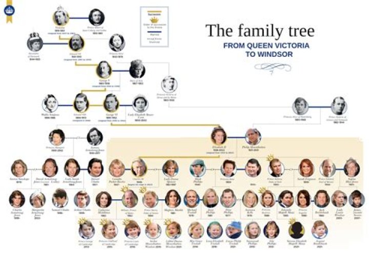 The Ancestry Of Leona Lewis: Exploring Her Family Roots
