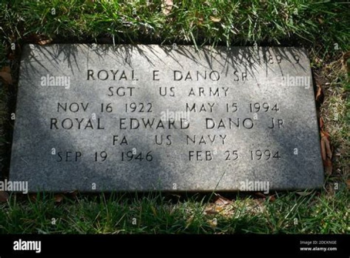 The Legendary Actor: Royal Dano's Enduring Legacy