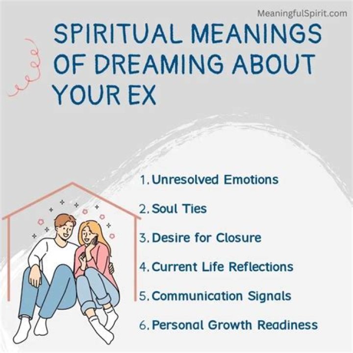 The Spiritual Meaning Behind Dreams About Your Ex Hugging You: Unveiling Hidden Truths