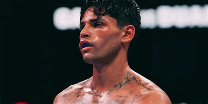 The Towering Height Of Ryan Garcia: Uncovering His Impressive Stature