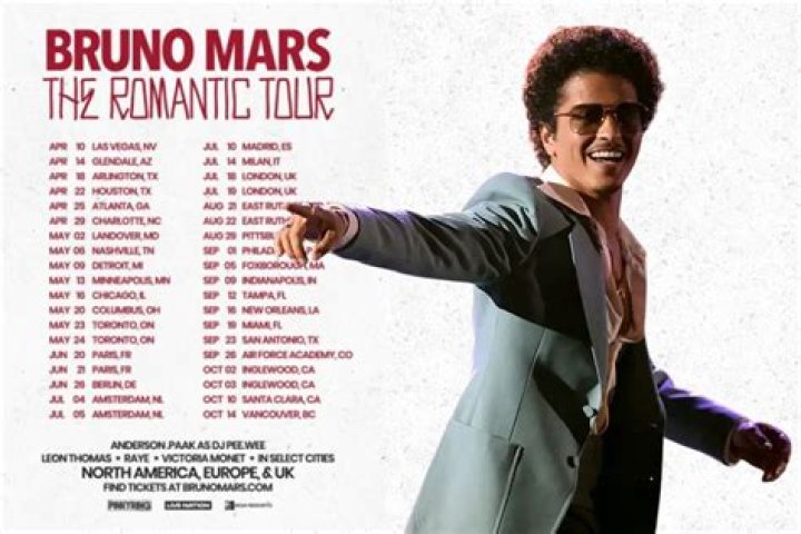 The Truth About Bruno Mars: Uncovering His Real Name