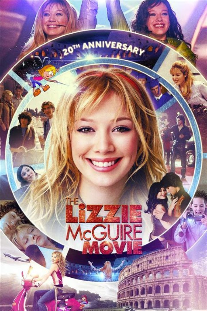 The Ultimate Guide To Lizzie McGuire's Sister: Matt McGuire
