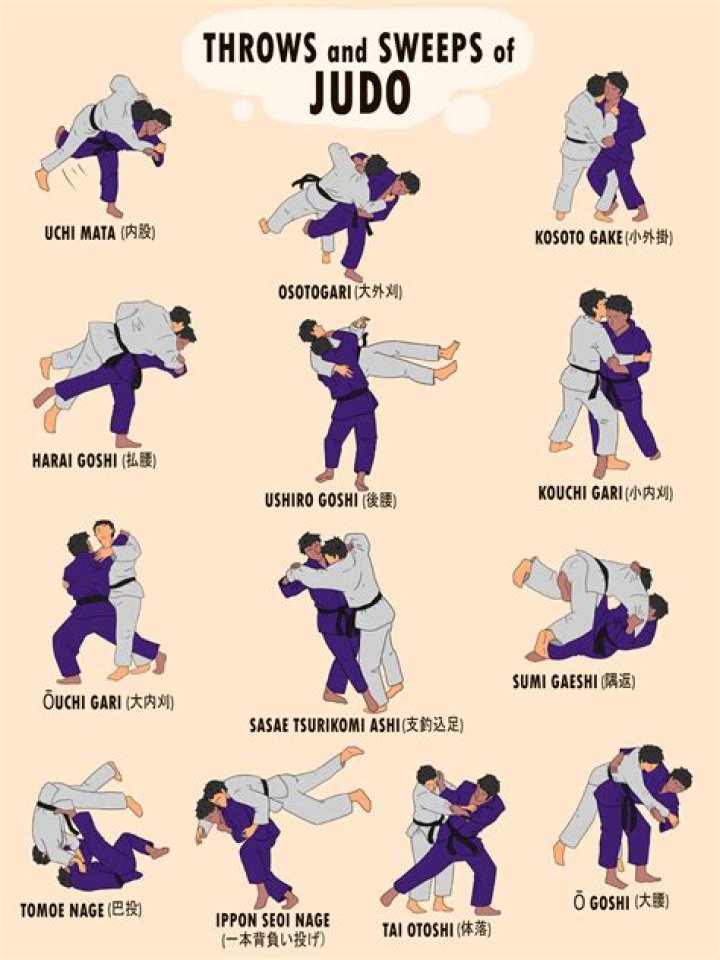 The Ultimate Guide To Mackenzie Dern's BJJ Techniques