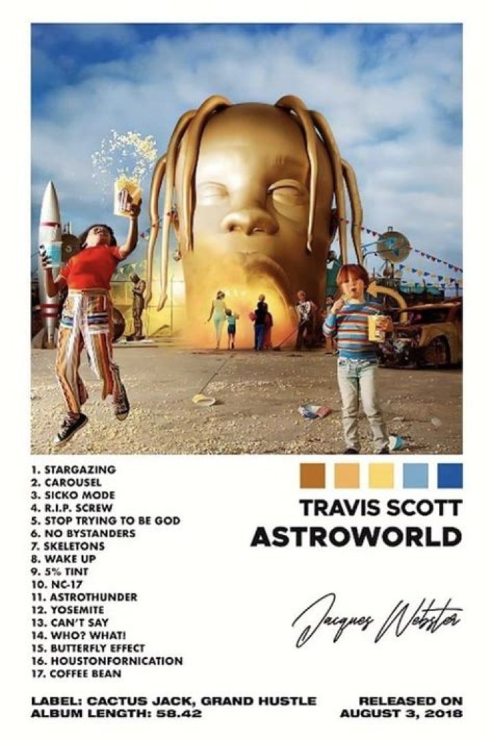 The Ultimate Guide To Travis Scott's Final Album: A Retrospective