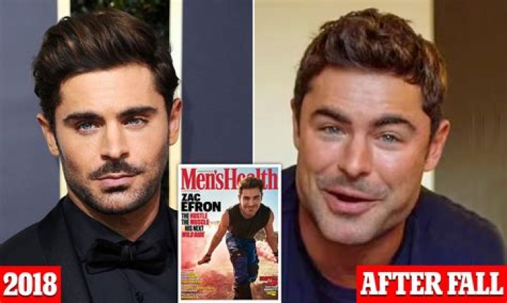 The Ultimate Guide To Zac Efron's Captivating Height