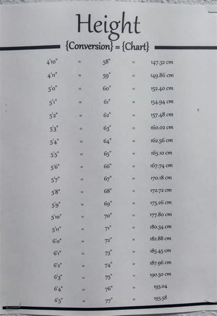 Tom Holland's Height Converted To Feet: A Comprehensive Guide