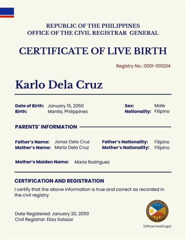 Track Down Joshua Pete's Birth Certificate With Ease