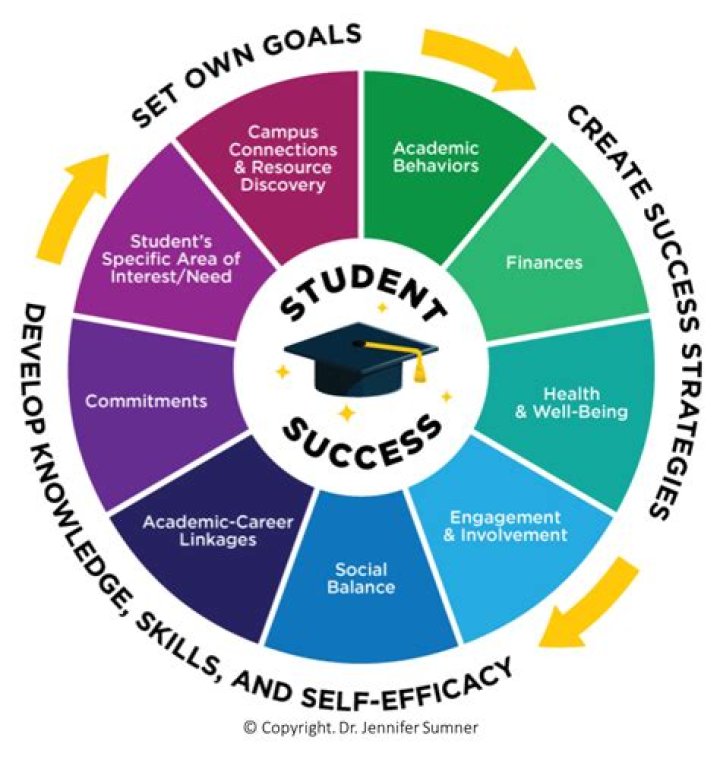 Uncover Essential Insights: Encarnacion-Strand Parents Guide To Success