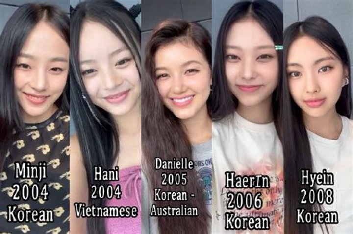 Uncover The Ages Of The Haim Sisters: A Comprehensive Guide