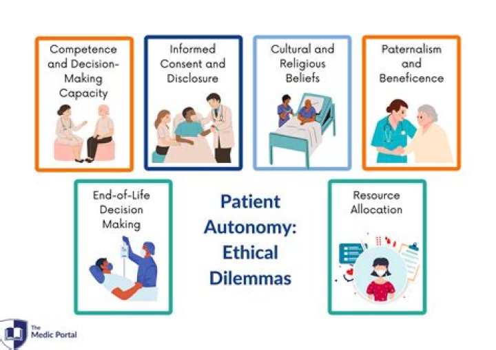 Uncover The Ethical Dilemmas And Personal Journeys In "Grey's Anatomy: Dr. Brooks"