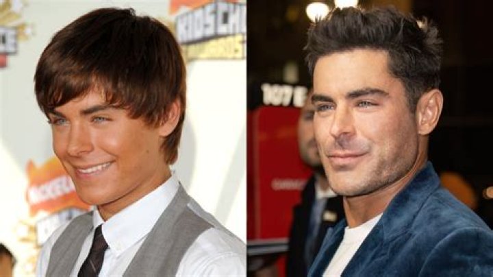 Uncover The Hidden World Of Zac Efron's Father: Surprising Revelations
