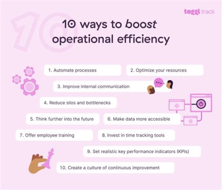 Uncover The Power Of Koyson: Your Ultimate Guide To Efficiency And Optimization