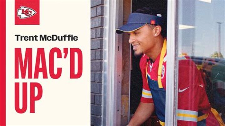Uncover The Secrets Behind Trent McDuffie's Football Legacy