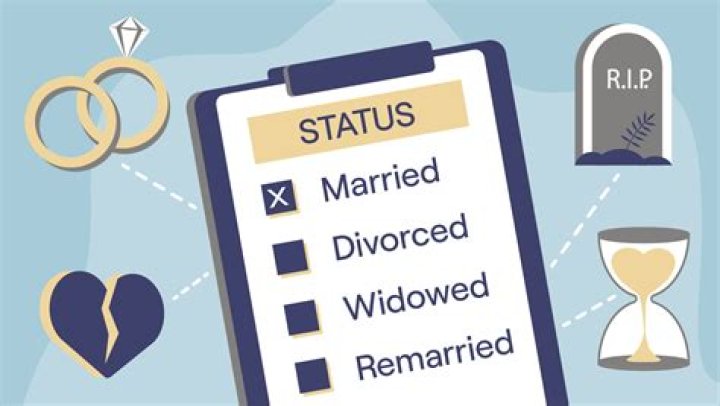 Uncover The Truth: Joan Jett's Marital Status