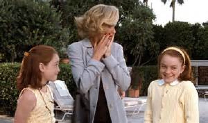 Uncover The Unforgettable Characters In "The Parent Trap"