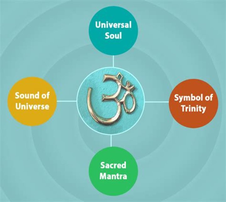Uncovered Truths And Unveiled Meanings