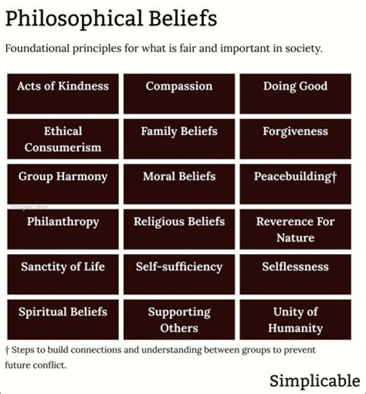 Uncovering Sam And Colby's Spiritual Beliefs: Do They Believe In God?