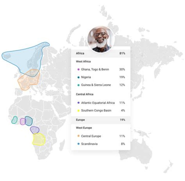Uncovering The Ethnic Heritage Of Amara La Negra's Father