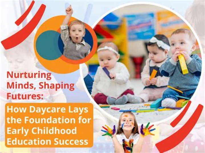 Uncovering The Secrets Of Nurturing Success