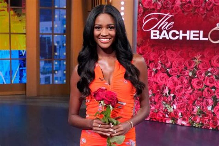 Uncovering The Suspense: Charity Bachelorette Spoilers Exposed