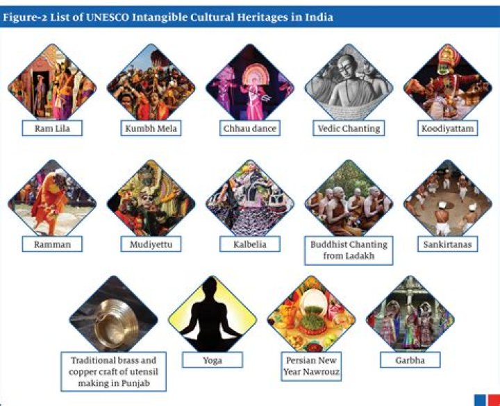 Understanding Jacob Elordi's Cultural Heritage