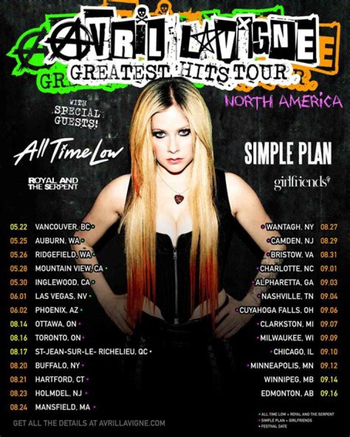 Unforgettable Avril Lavigne Music And Lyrics: The Ultimate Guide