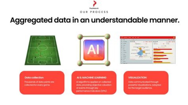 Unlock Unmatched Football Insights With Gill Brandt's Expertise