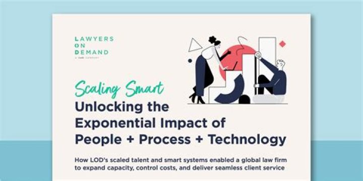 Unlocking Style And Social Impact