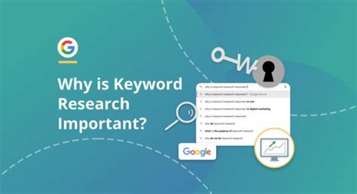 Unlocking The Power Of Keyword Research With KWFinder
