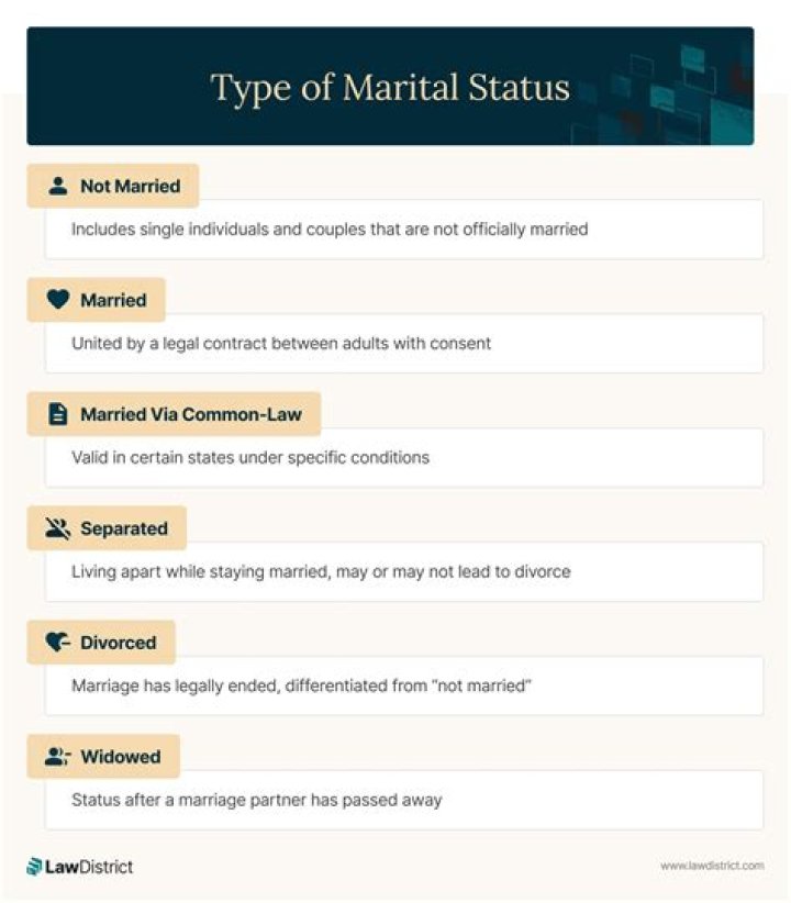 Unveiling Monica Crowley's Marital Status: Discoveries And Insights