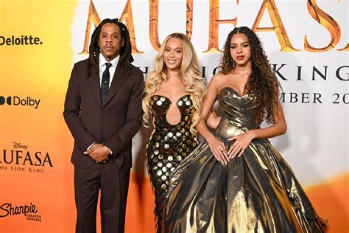 Unveiling The Dimensions: Beyonce Height And Weight