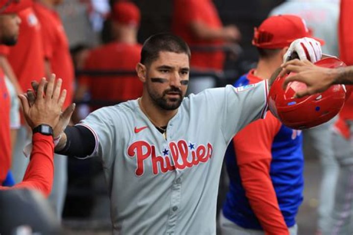 Unveiling The Enigmatic World Of Nick Castellanos's Ex-Wife