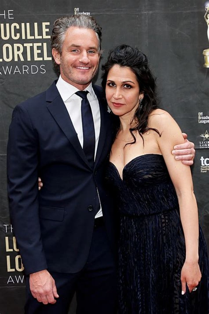 Unveiling The Mystery: Who Is Kevin Kane Married To?