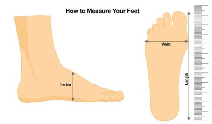Unveiling Tyla's Body Measurements: An Insider's Guide