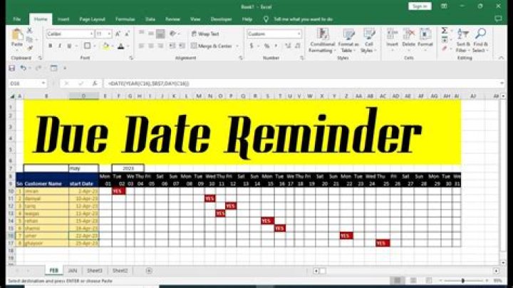 Upcoming Due Date And Latest Rumors