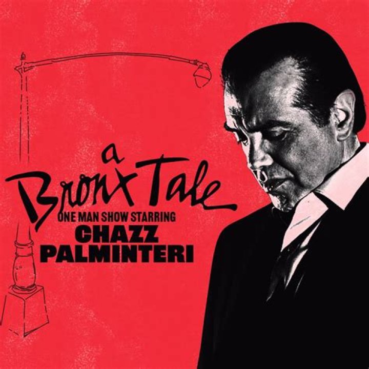 What's Chazz Palminteri's Age?