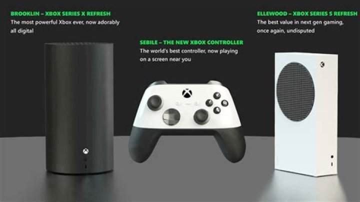 When Lethal Company Will Be Available On Xbox: The Latest News