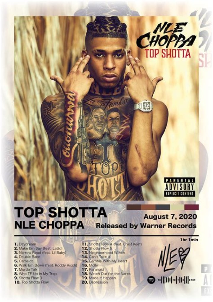 Who Is The Real NLE Choppa? Uncover His Hidden Identity
