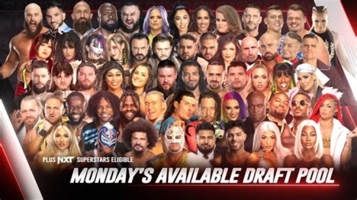 WWE's 2024 Supplemental Draft: Roster Shake-Up Ahead